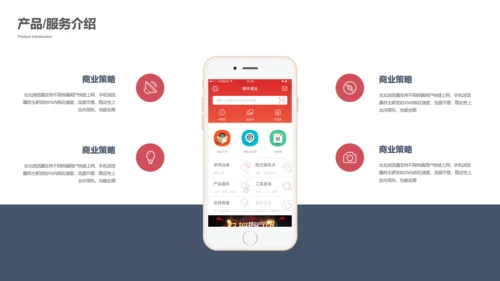 万物互联通信创业融资商业计划书通用PPT模板
