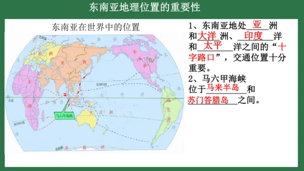7.2 东南亚（课件53张）-七年级地理下册（人教版）