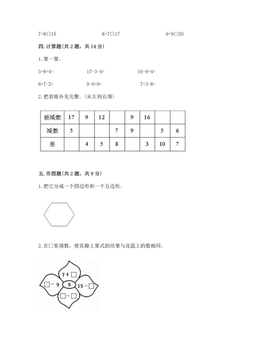 人教版一年级下册数学期中测试卷【典优】.docx