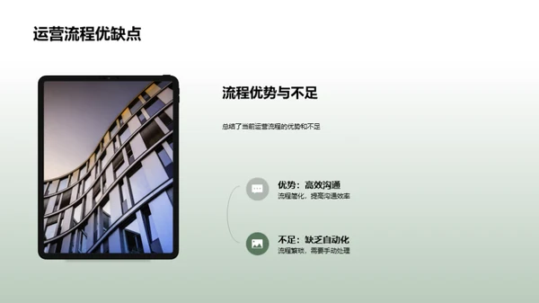 家居业务全面解析