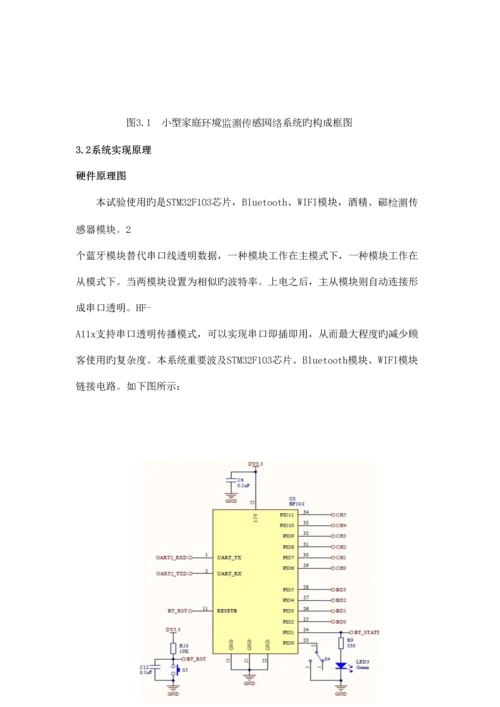 物联网通信与组网技术.docx