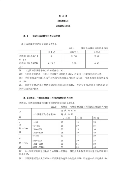 储油罐防火间距