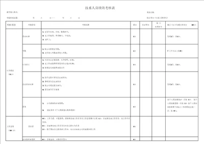 销售助理绩效考核表