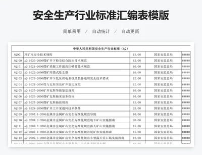安全生产行业标准汇编表模版