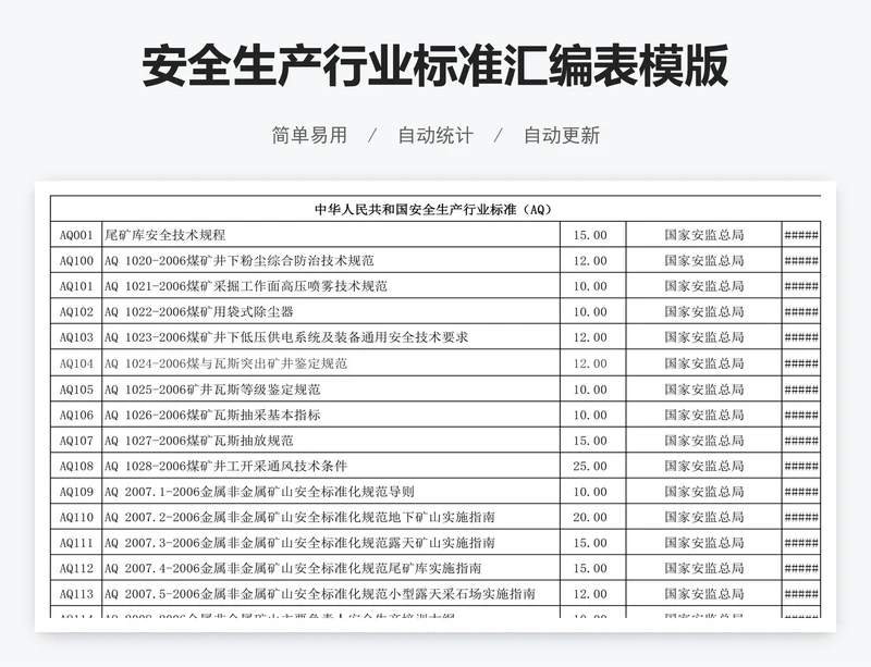 安全生产行业标准汇编表模版