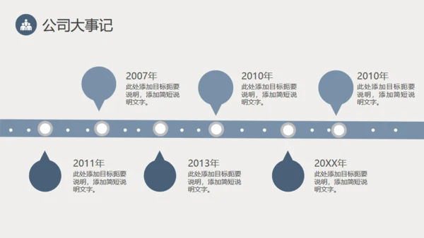 都市摩天大楼商业创业计划通用PPT模板