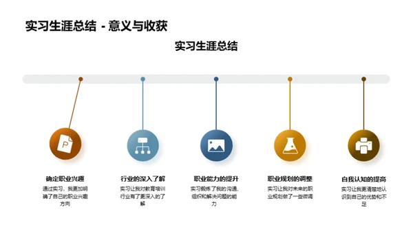 实习之路：挑战与成长