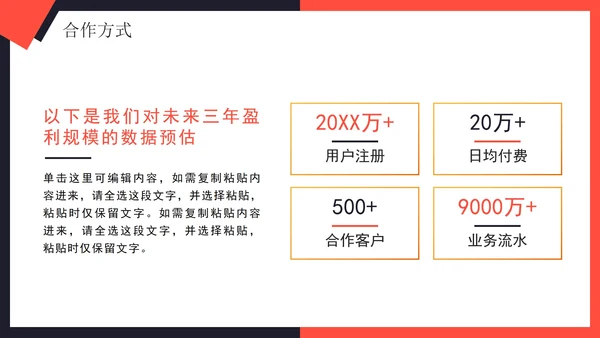 简约实景几何切割品牌商业计划书PPT模板