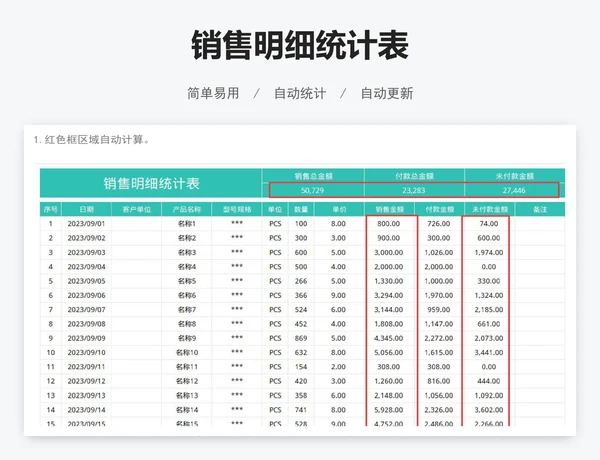 销售明细统计表