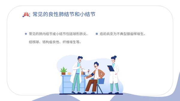 插画形状风医疗医院医生护士肺结节科普宣教培训模板健康宣教