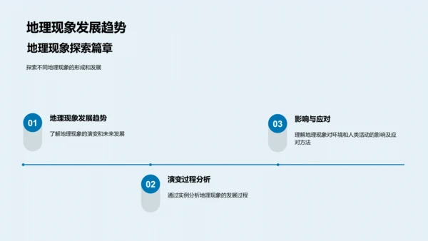 高中地理概念解析PPT模板