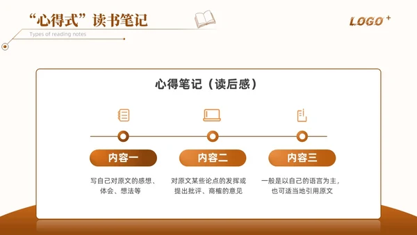 橙色简约如何写好读书笔记讲座培训课件PPT