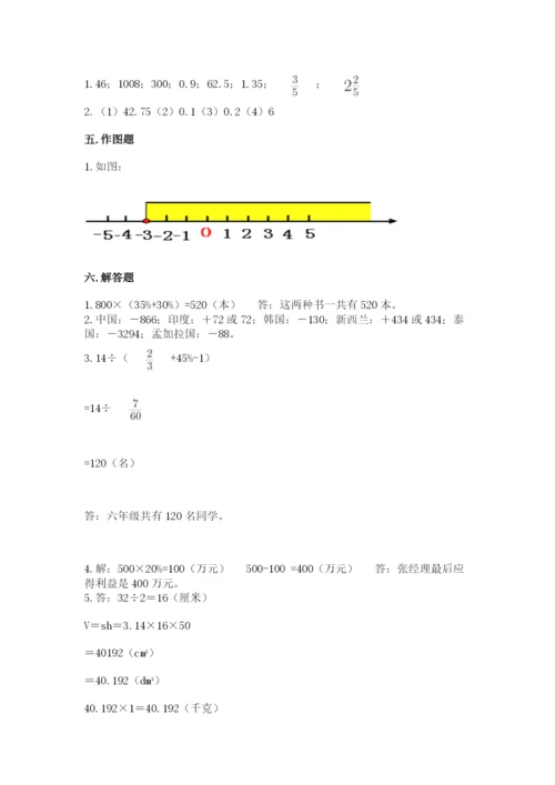 北师大版小学六年级下册数学期末检测试题精品（必刷）.docx