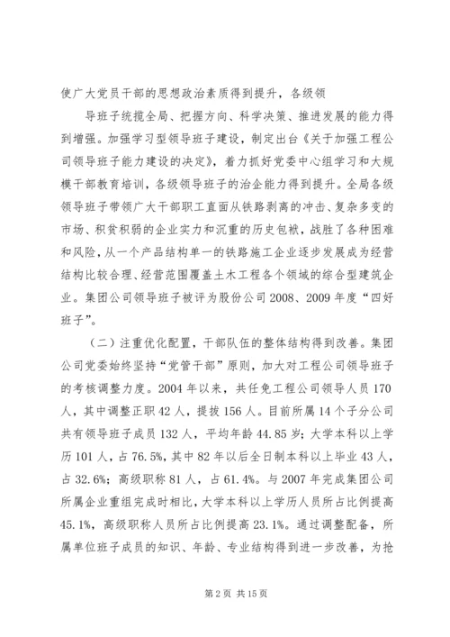 在集团公司干部人才工作会议上的报告.docx
