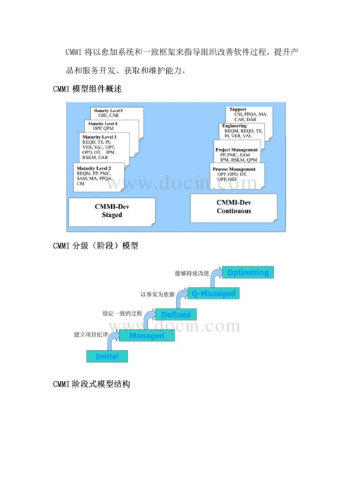 CMMI标准体系简介及软件工作作业流程.docx