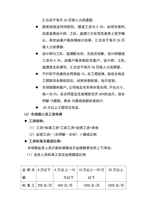 装修公司薪酬管理.docx