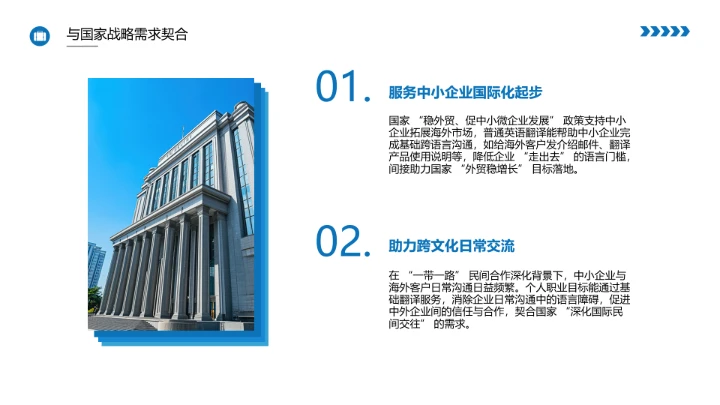 英语专业大学生职业生涯发展展示PPT模版