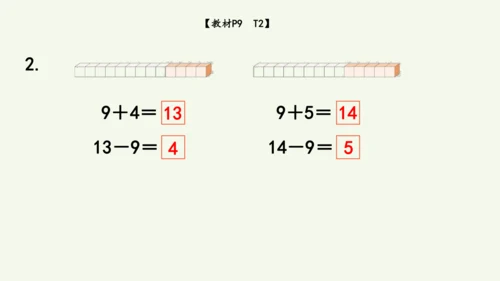2.1  十几减9（课件）(共12张PPT)2024-2025学年人教版一年级数学下册
