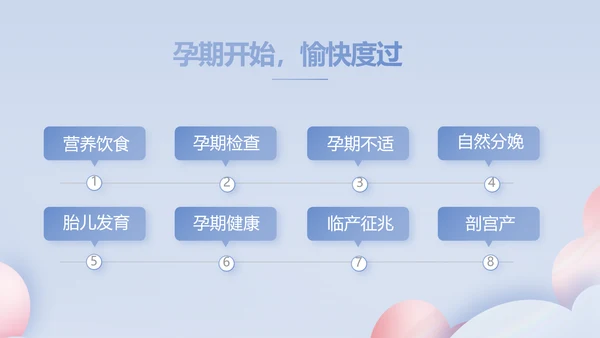 蓝色创意科学家庭育儿母婴动态PPT
