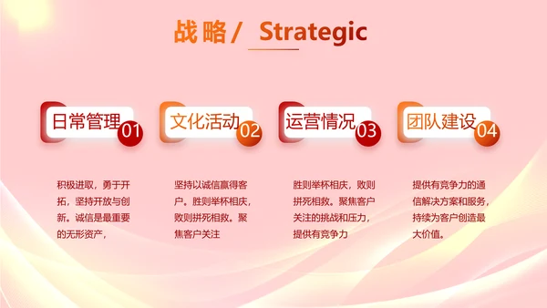 五四青年节激扬青春无奋斗不青春PPT