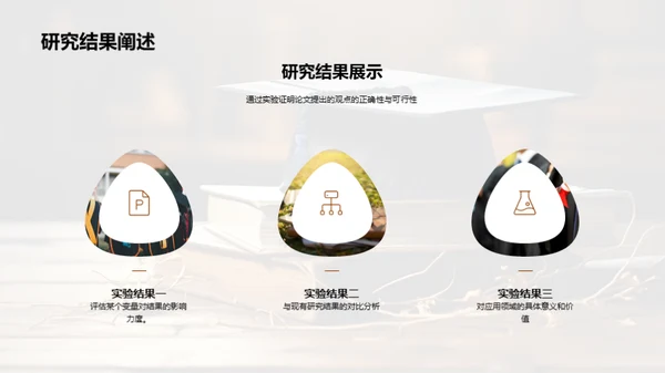 专科论文探索之旅