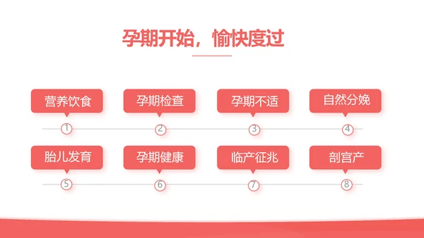 关爱母婴健康妇幼保健院PPT动态模板