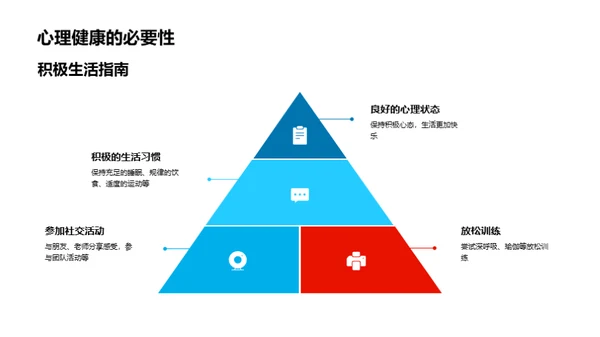 压力与我们