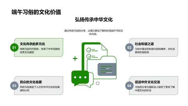 端午节文化演讲PPT模板