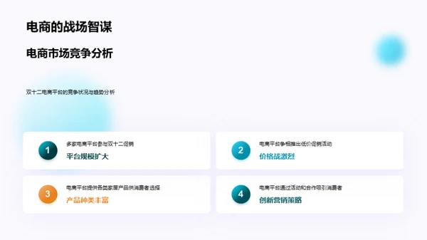 双十二家居销售攻略