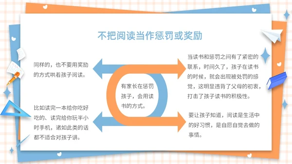 蓝色橙色卡通简约插画风格水彩养成阅读好习惯PPT教育教学