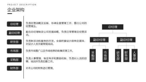 创业融资计划书黑色碎纸屑碎片通用PPT模板