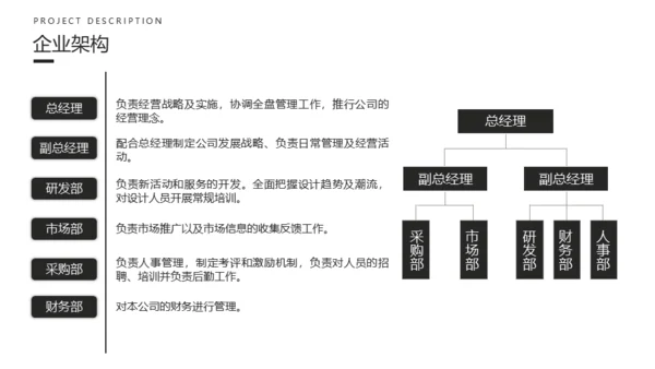 创业融资计划书黑色碎纸屑碎片通用PPT模板