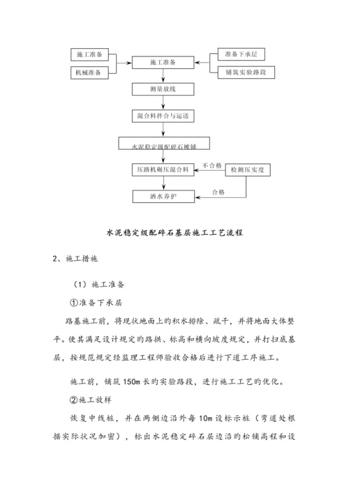 场内道路综合施工专题方案.docx