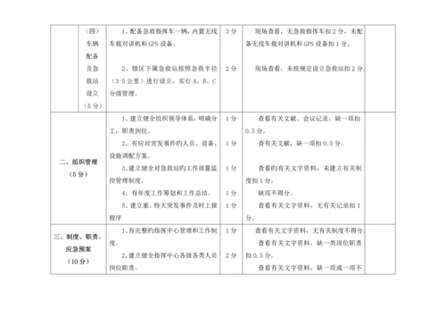 河南省市县级急救指挥中心绩效考评标准细则.docx