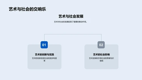 理解艺术美学PPT模板