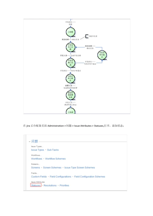 JIRA工作标准流程配置标准手册.docx