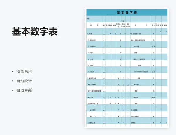 基本数字表