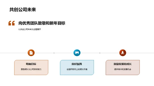 共创辉煌：团队力量