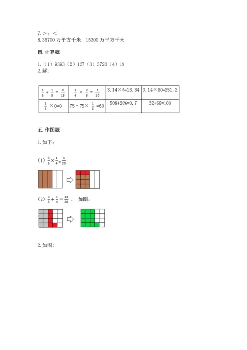 人教版六年级上册数学 期中测试卷附参考答案（培优a卷）.docx