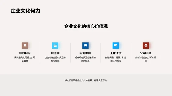 塑造鲜活企业文化