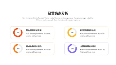 多色扁平业绩亮点