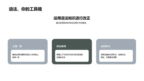 英语改错全攻略