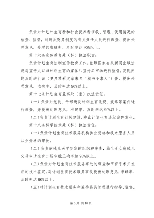 市计划生育行政执法责任制实施办法 (2).docx