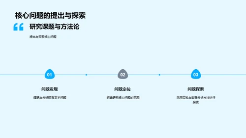 农学研究：探索与实践