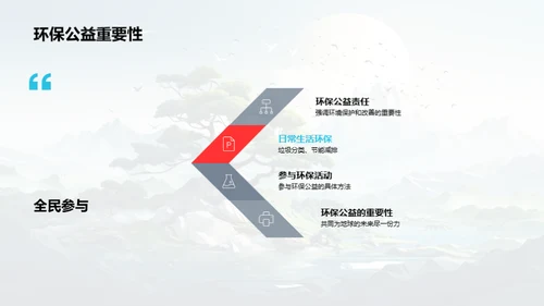 绿色行动：环保公益新篇章