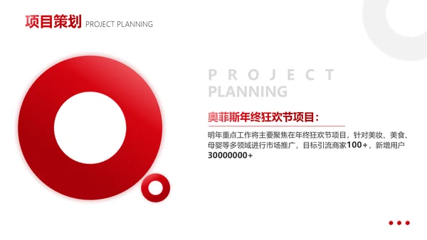 红色商务简约风企业年终总结工作汇报