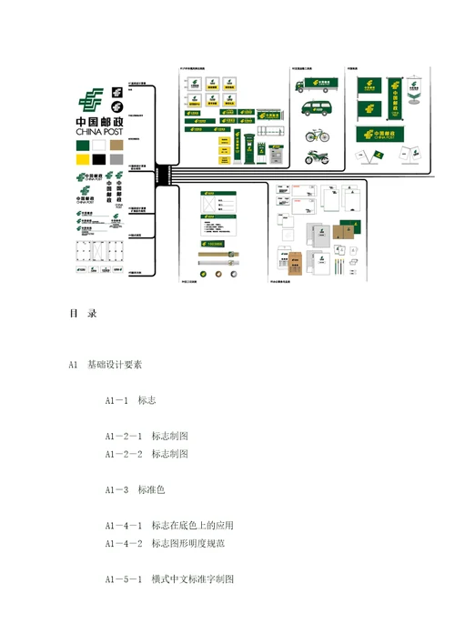 某邮政企业形象