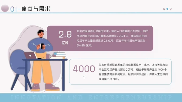 蓝紫色创意风创新创业大赛PPT模板