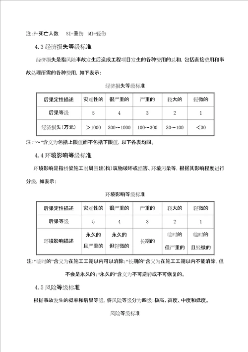 铁路特大桥风险评估及专项安全方案