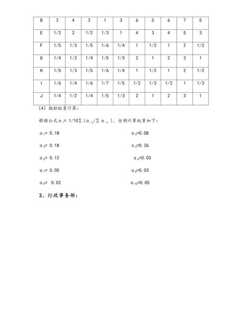 01-【标准制度】部门绩效考核各项指标权重的确定.docx